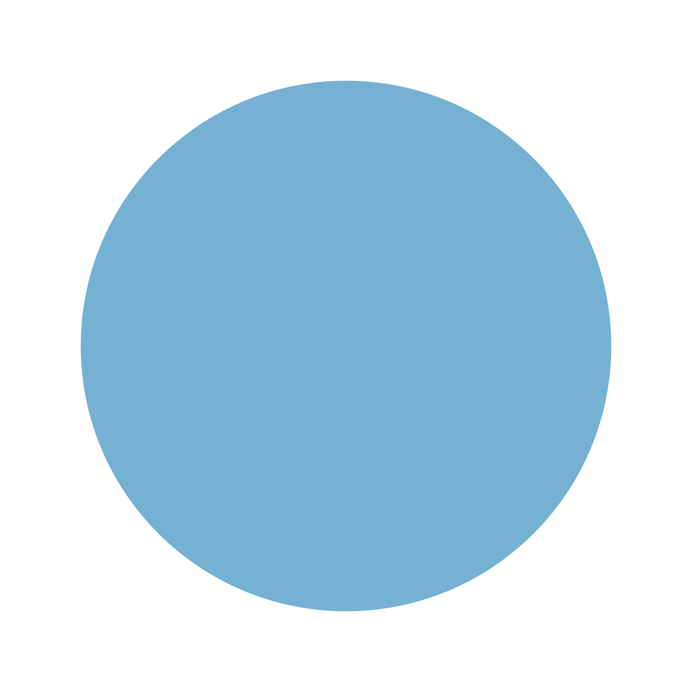 Ceresita Castaway Blue